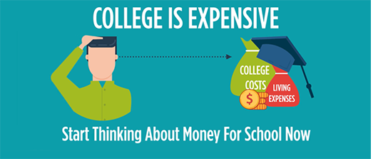 College is Expensive